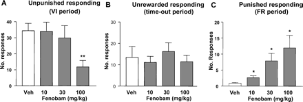   Fig. 9. 