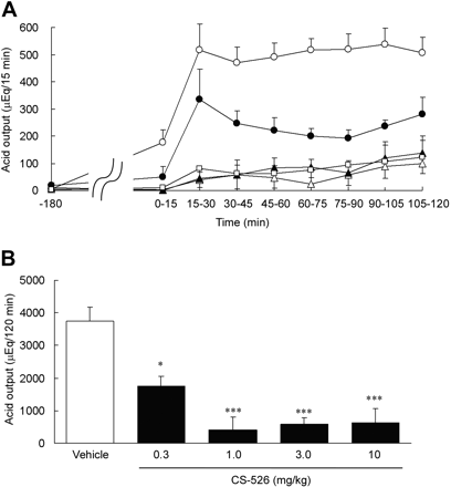   Fig. 8. 