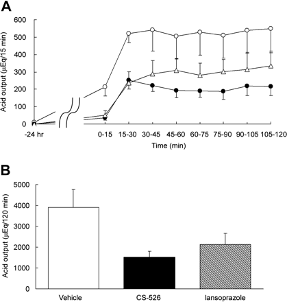   Fig. 9. 