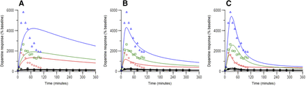 Fig. 9.