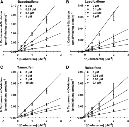 Fig. 3.