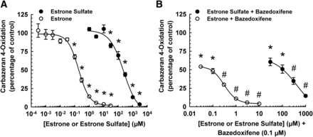 Fig. 8.