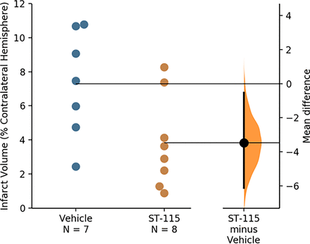 Fig. 9.