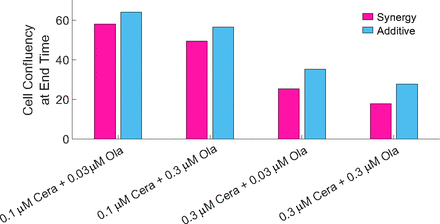 Fig. 9.