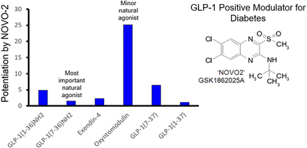 Fig. 8.