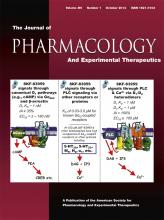 Journal of Pharmacology and Experimental Therapeutics: 351 (1)