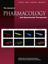 Journal of Pharmacology and Experimental Therapeutics: 352 (2)