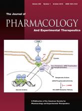 Journal of Pharmacology and Experimental Therapeutics: 355 (1)