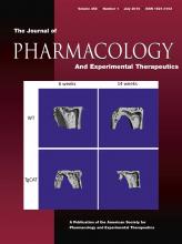 Journal of Pharmacology and Experimental Therapeutics: 358 (1)