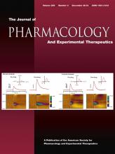 Journal of Pharmacology and Experimental Therapeutics: 359 (3)