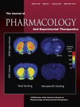 Journal of Pharmacology and Experimental Therapeutics: 360 (1)