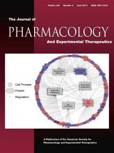 Journal of Pharmacology and Experimental Therapeutics: 361 (3)