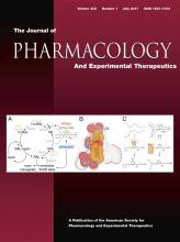 Journal of Pharmacology and Experimental Therapeutics: 362 (1)