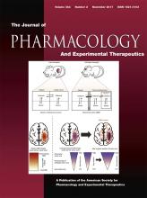 Journal of Pharmacology and Experimental Therapeutics: 363 (2)