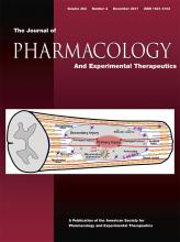 Journal of Pharmacology and Experimental Therapeutics: 363 (3)