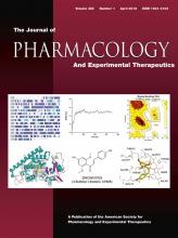 Journal of Pharmacology and Experimental Therapeutics: 365 (1)