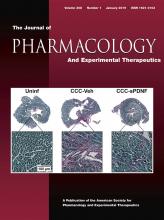 Journal of Pharmacology and Experimental Therapeutics: 368 (1)