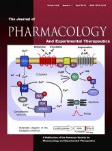 Journal of Pharmacology and Experimental Therapeutics: 369 (1)