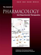 Journal of Pharmacology and Experimental Therapeutics: 380 (3)