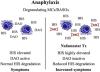 Nafamostat is a Potent Human Diamine Oxidase Inhibitor Possibly Augmenting Hypersensitivity Reactions during Nafamostat Administration